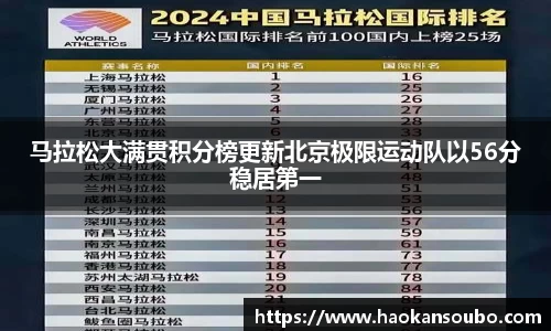 芒果体育